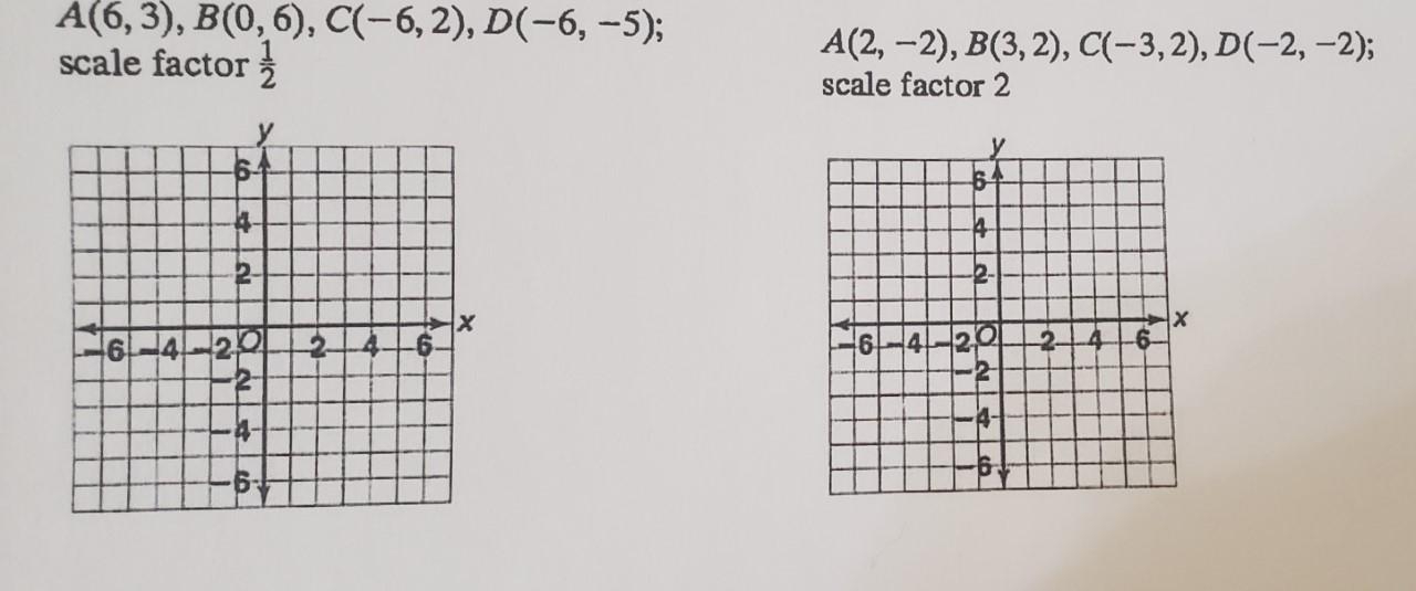 Solved Graph The Coordinates Of Quadrilateral ABCD. Find | Chegg.com