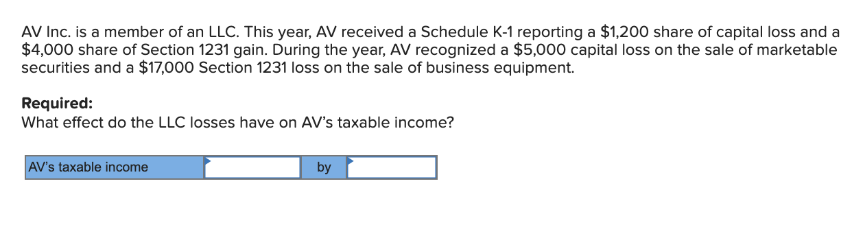 Solved AV Inc. is a member of an LLC. This year, AV received | Chegg.com
