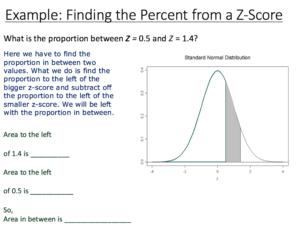 solved-example-finding-the-percent-from-a-z-score-what-is-chegg