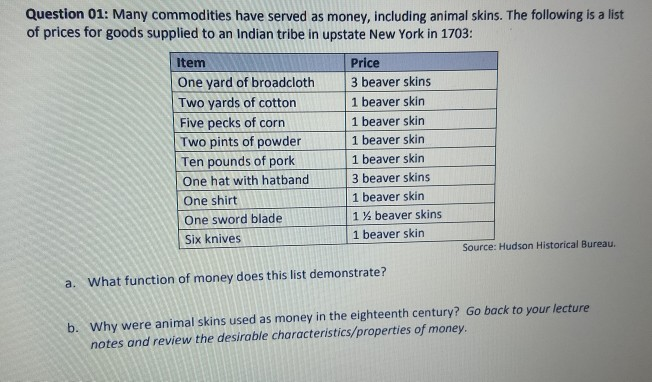Solved Question 01: Many commodities have served as money, 