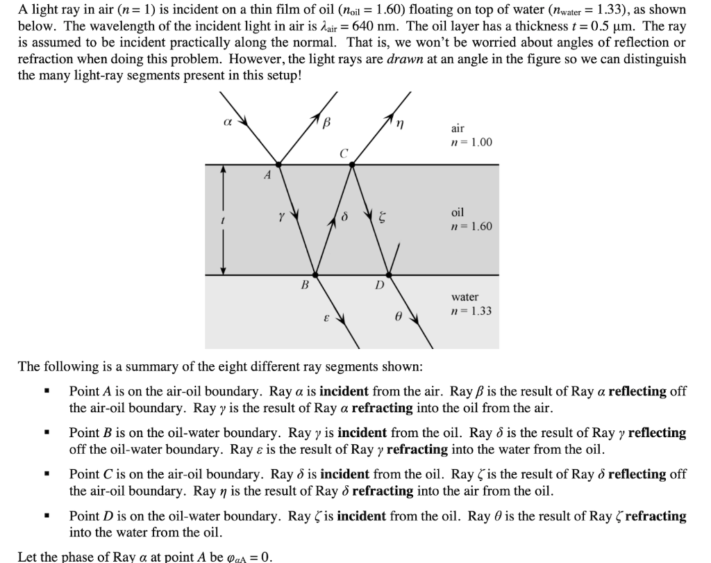 Solved A light ray in air (n= 1) is incident on a thin film | Chegg.com