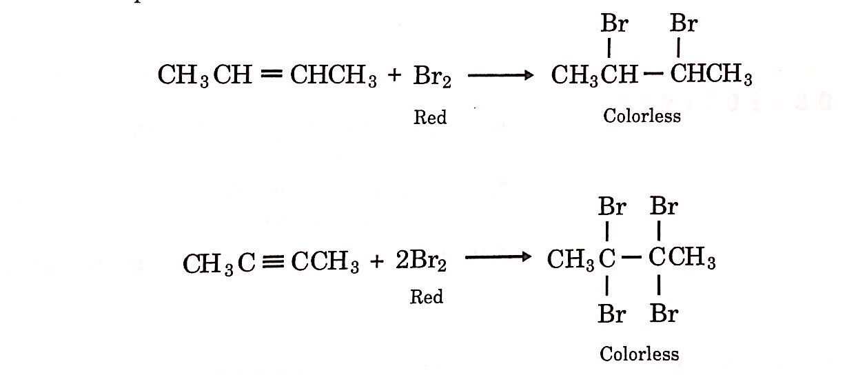 Ch ch br2 реакция. Ch3-ch2-Ch-br-br. Br2+ ch3chch2. Ch2br-Ch=Ch-ch3. Ch3-Ch-ch2-ch3+br2.