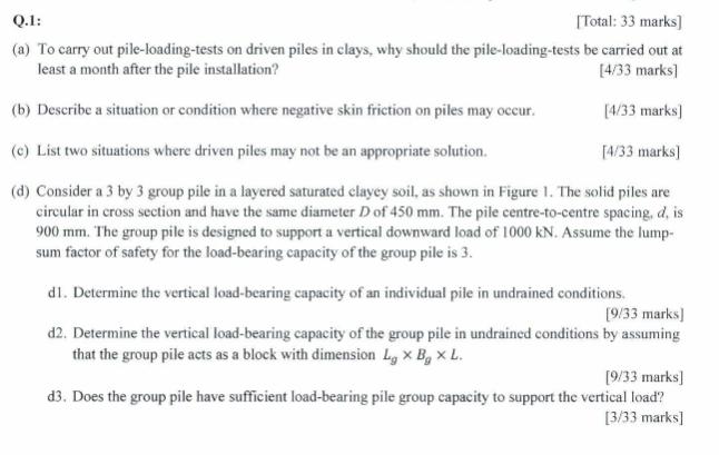 Solved Q.1: [Total: 33 marks] (a) To carry out | Chegg.com