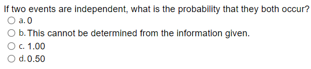 Solved If Two Events Are Independent, What Is The | Chegg.com