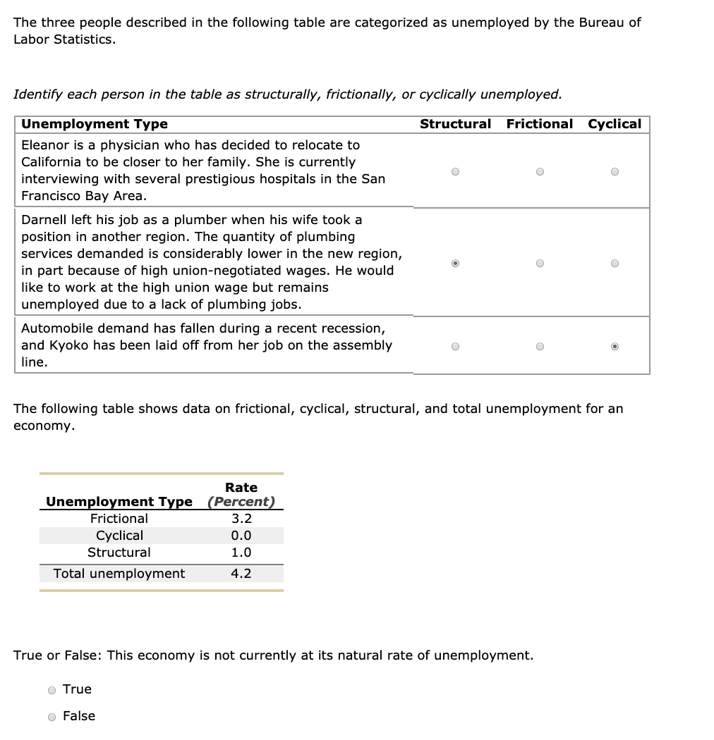 solved-the-three-people-described-in-the-following-table-are-chegg