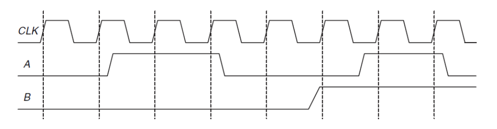 Solved Your Company, Detect-o-rama, Would Like To Design An 