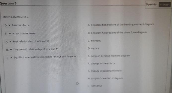 Solved Question 3 5 points Match Column A to B D. Reaction | Chegg.com