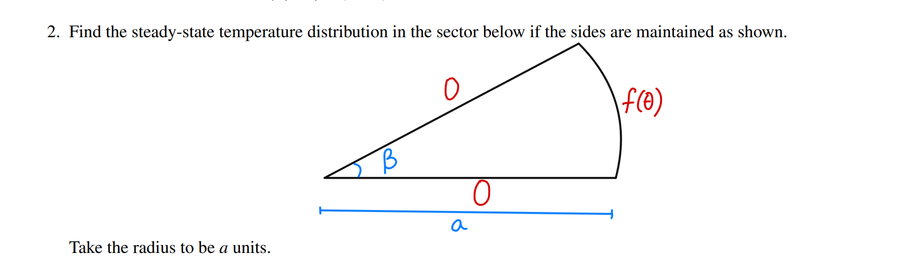 Solved 2. Find the steady-state temperature distribution in | Chegg.com