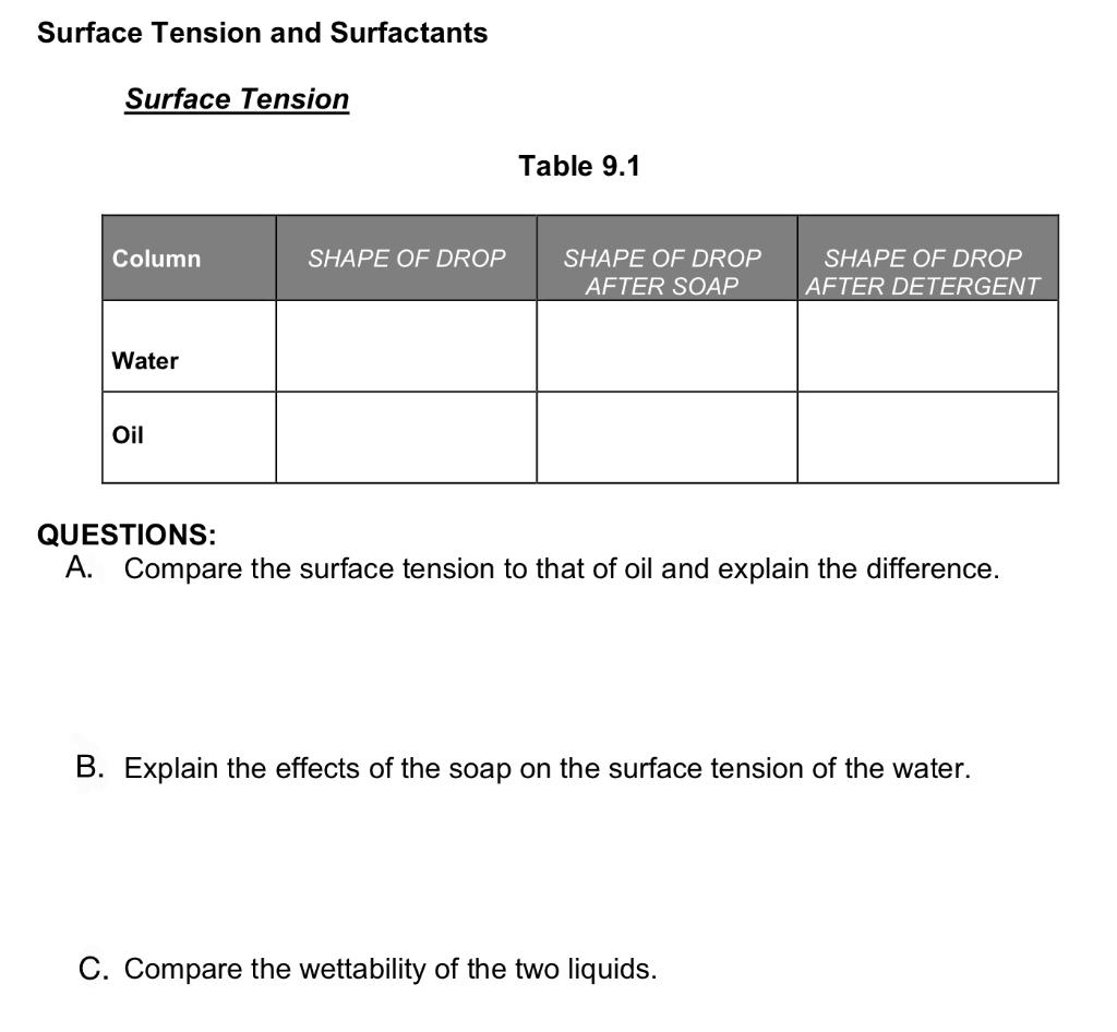 Solved Surface Tension and Surfactants Surface Tension Table