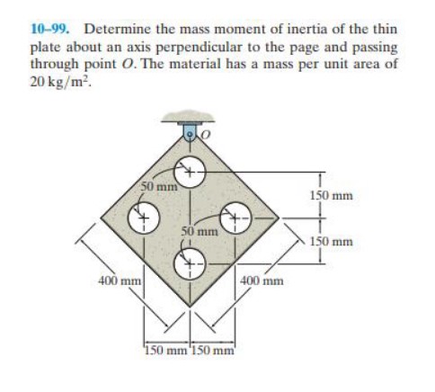 Solved 10-99. Determine the mass moment of inertia of the | Chegg.com