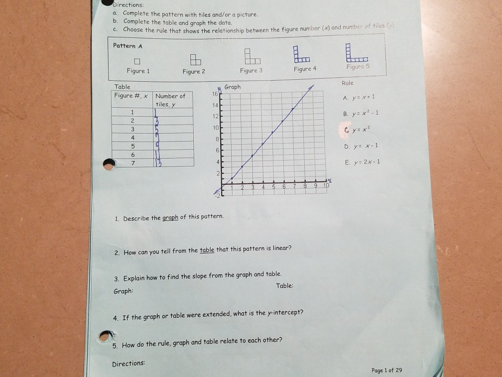 Directions a. Complete the pattern with tiles and/or | Chegg.com