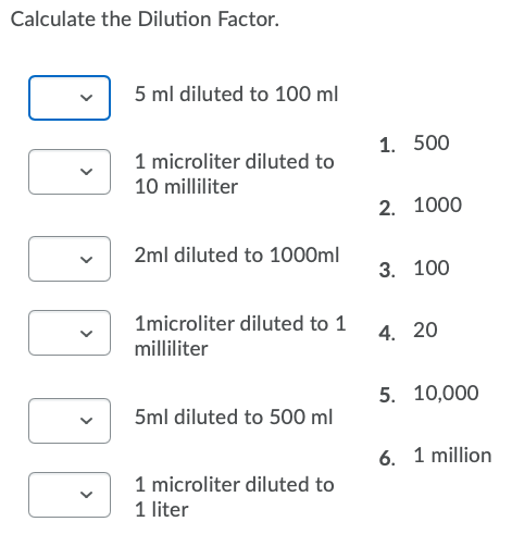 Solved Calculate The Dilution Factor 5 Ml Diluted To 100 Ml Chegg Com