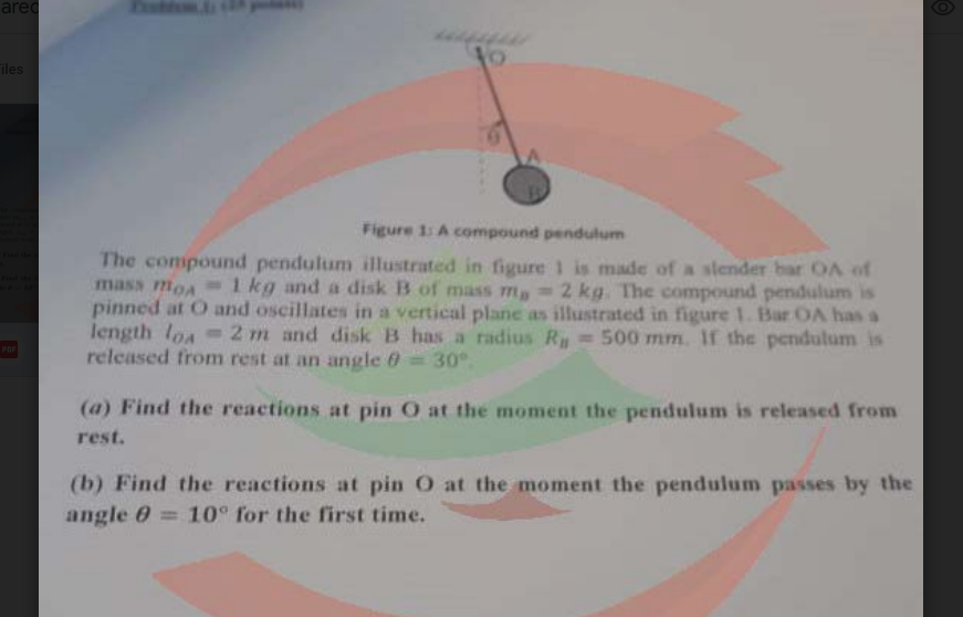 Solved are Figure 1 A compound pendulum The compound