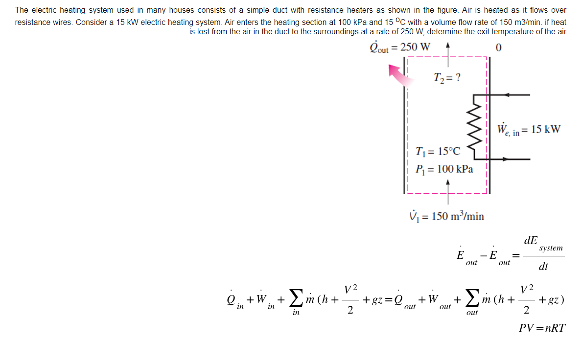 Solved The electric heating system used in many houses