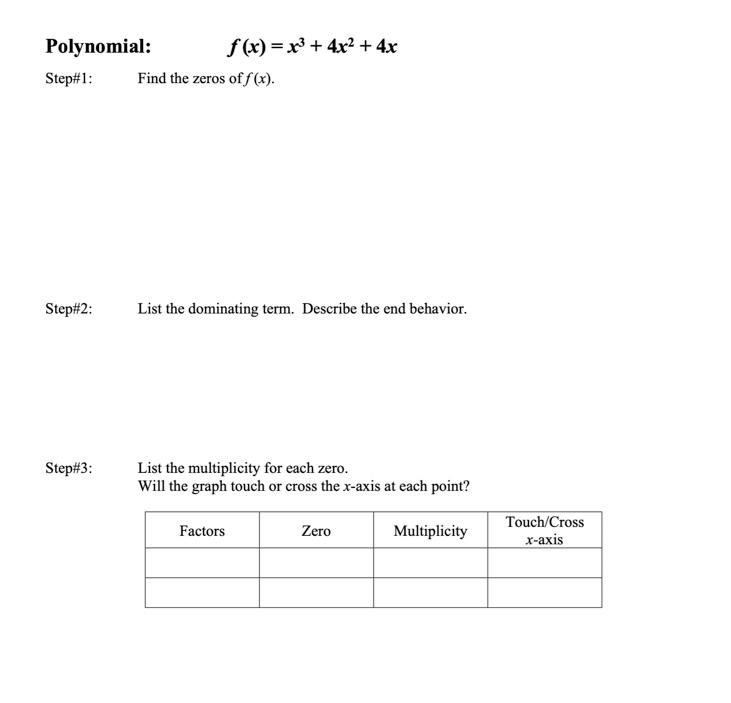 solved-polynomial-f-x-x3-4x2-4x-step-1-find-the-chegg