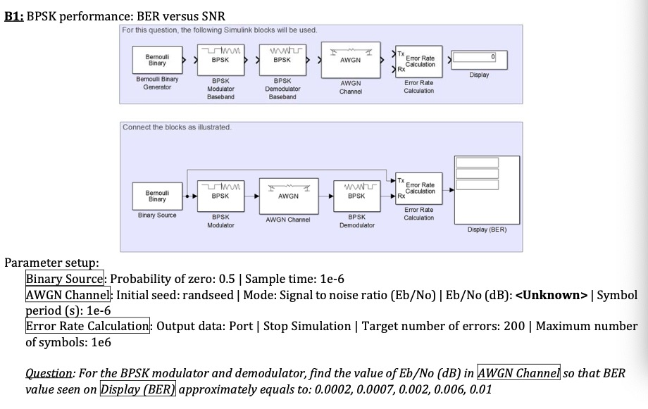 B1: BPSK performance: BER versus SNR For this | Chegg.com