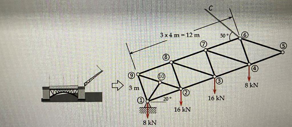 Solved Suppose that the truss of a drawbridge is lifted with | Chegg.com