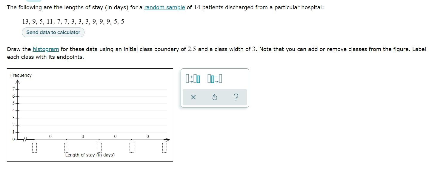 solved-draw-the-histogram-for-these-data-using-an-initial-chegg