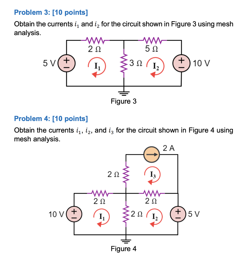 Solved Problem 1: [2 points] Figure 1 consists of five | Chegg.com