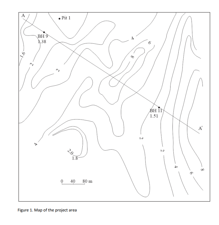 Solved 1a. Borehole Data And Cross-section Provide Your 