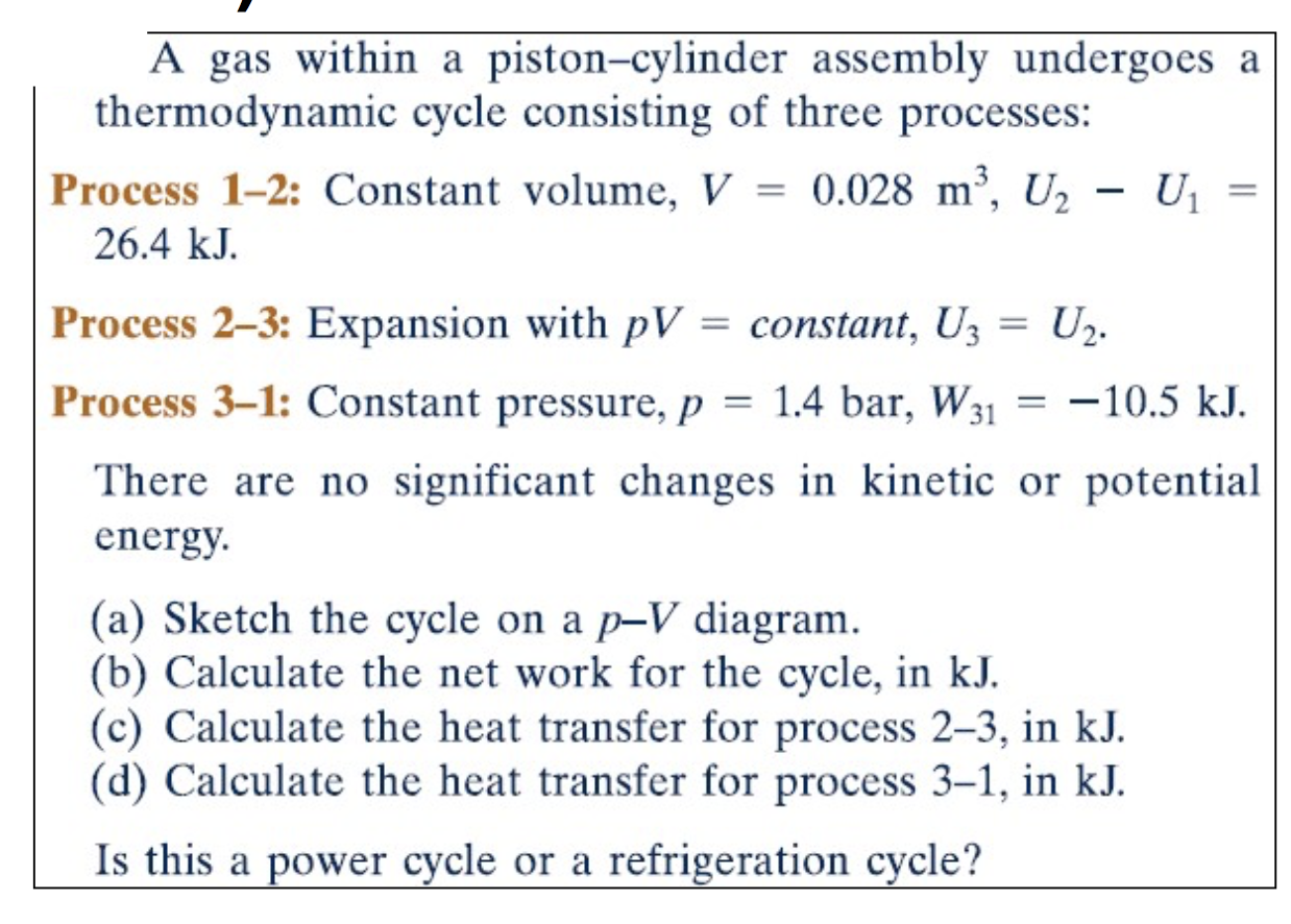 Solved A gas within a piston-cylinder assembly undergoes a | Chegg.com