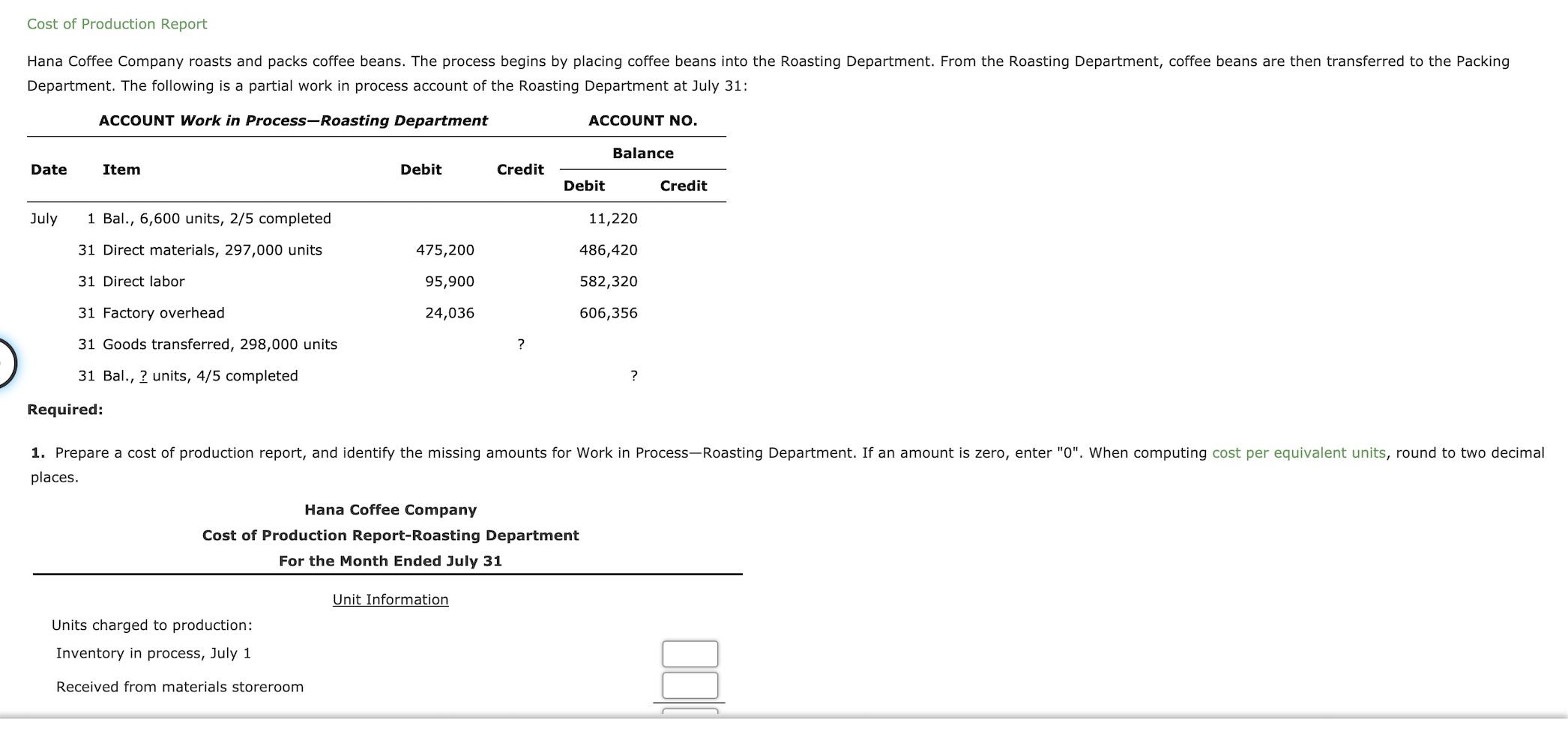 Solved Cost of Production Report Hana Coffee Company roasts