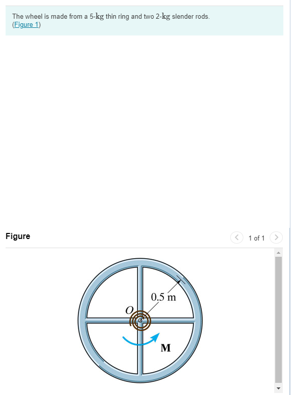 Solved The wheel is made from a 5-kg thin ring and two 2-kg | Chegg.com