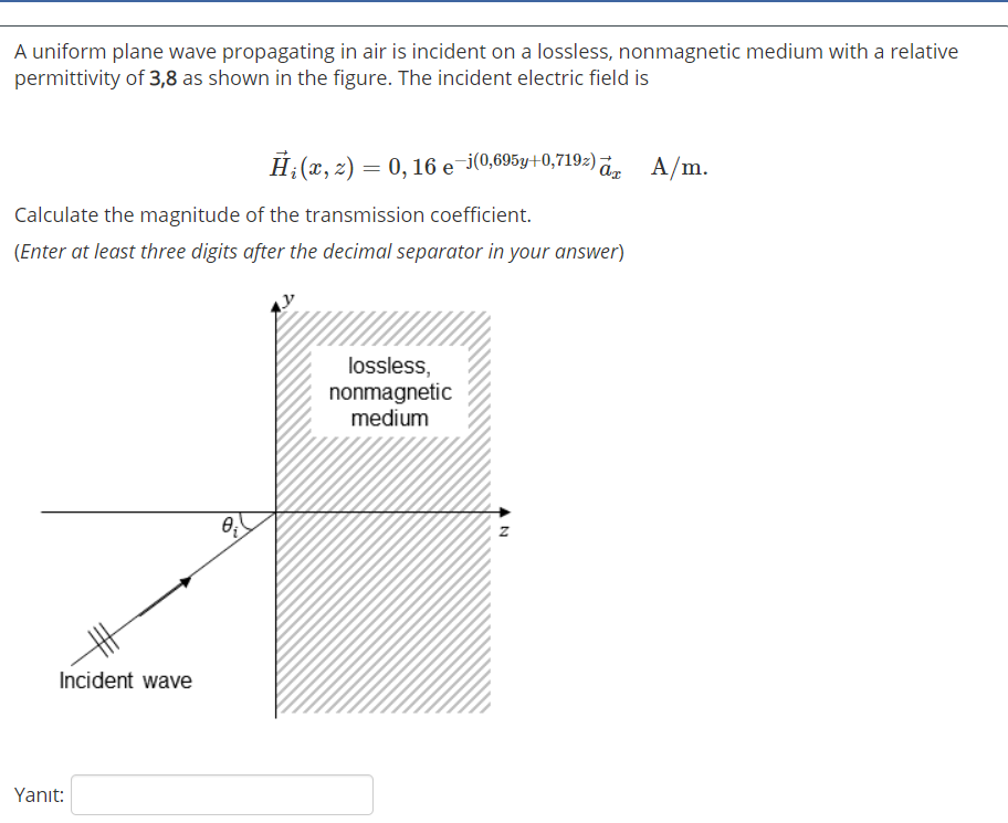 Solved A uniform plane wave propagating in air is incident | Chegg.com