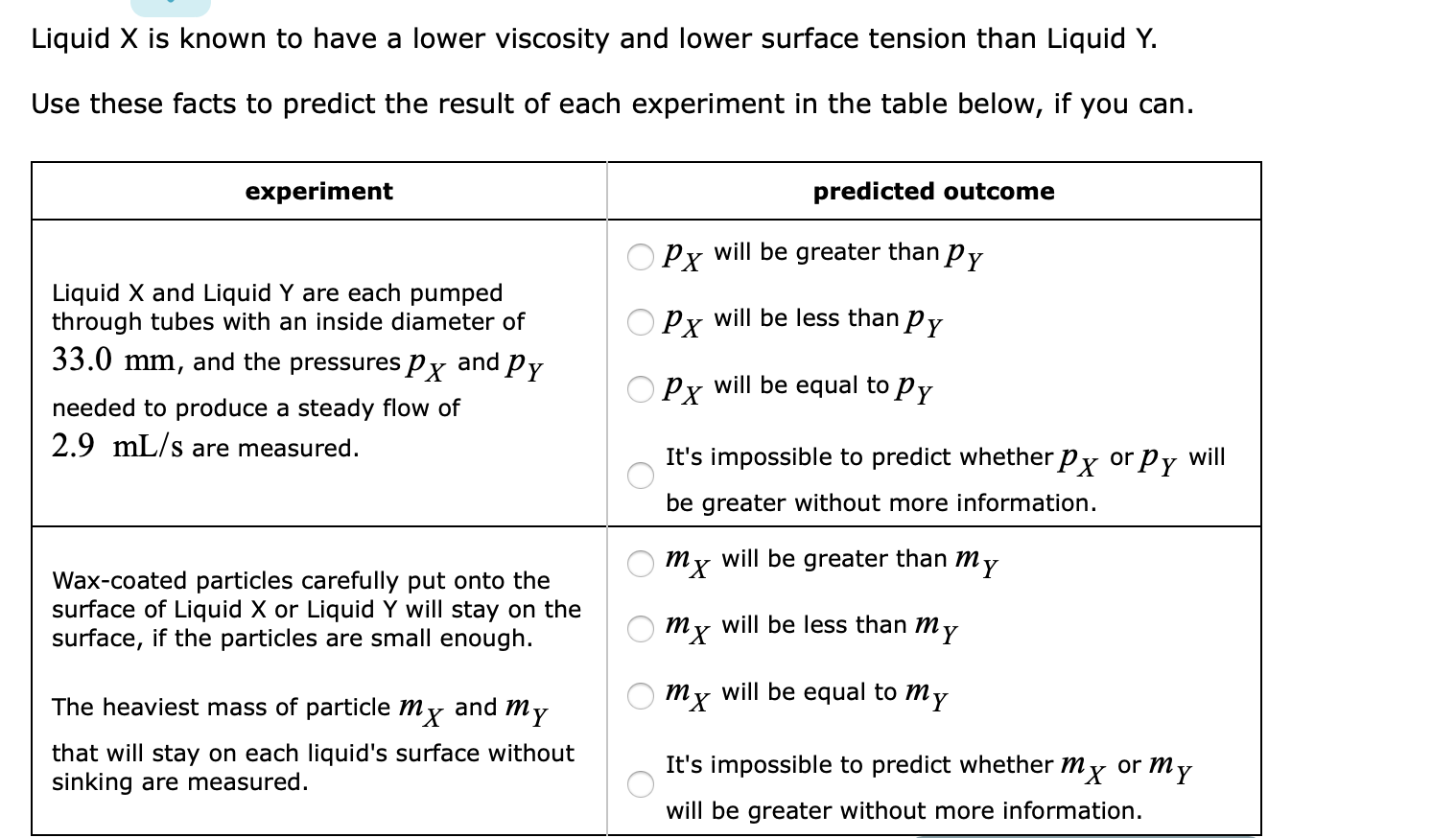 Solved Liquid X is known to have a lower viscosity and lower | Chegg.com