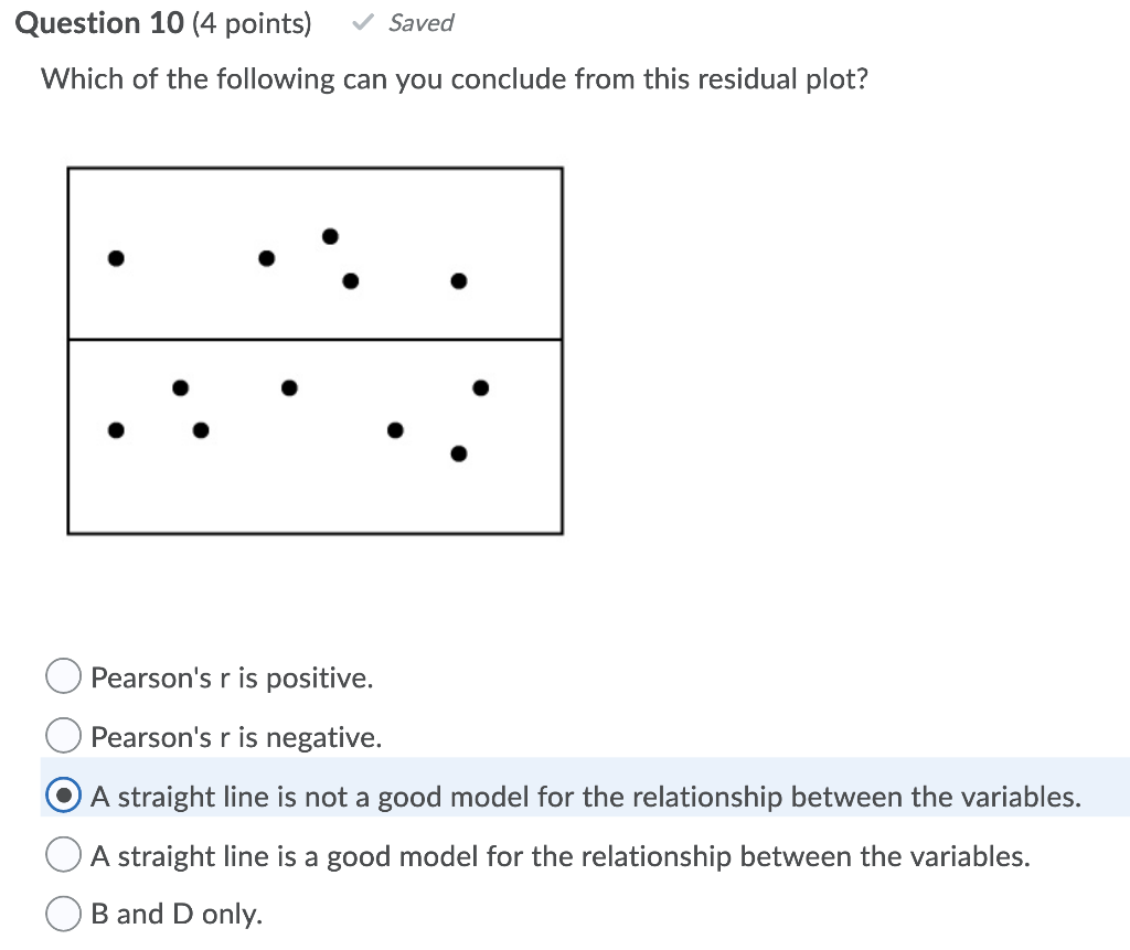 Solved Question 10 (4 points) Saved Which of the following | Chegg.com