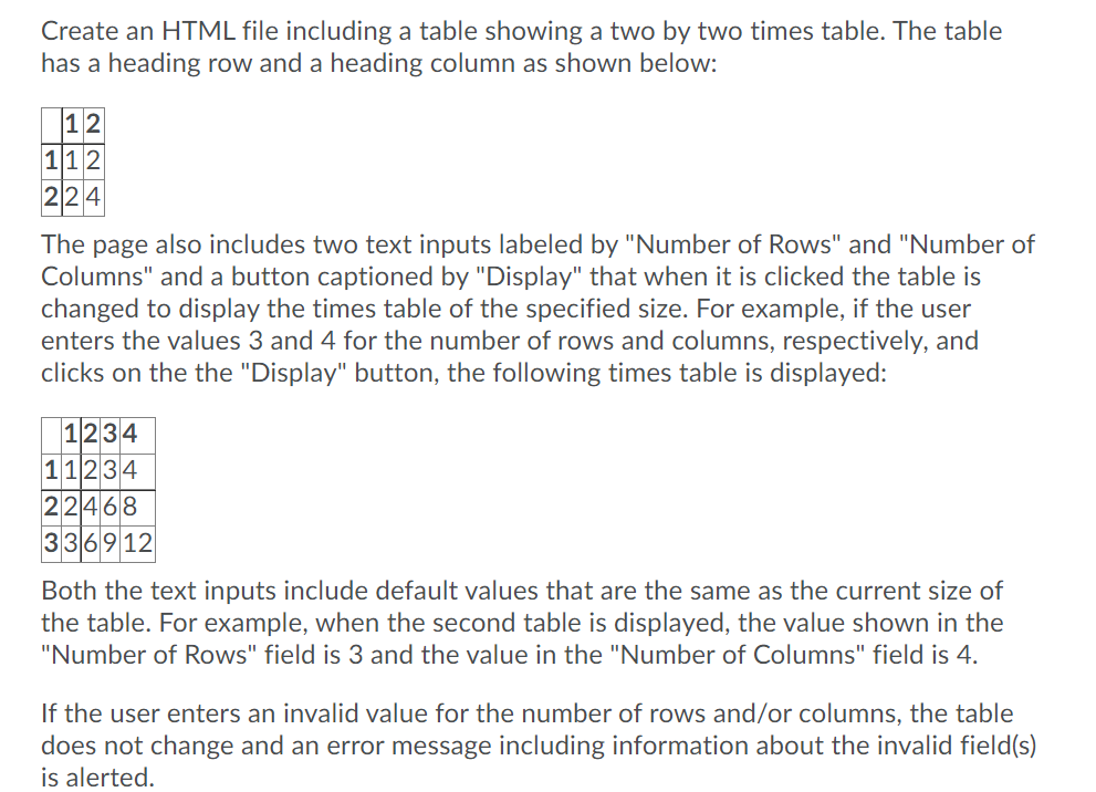 Solved Create An HTML File Including A Table Showing A Two Chegg Com   PhpGmt1gw