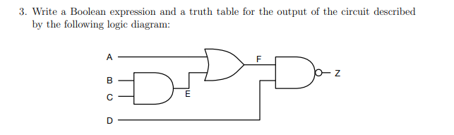 Solved 3. Write a Boolean expression and a truth table for | Chegg.com