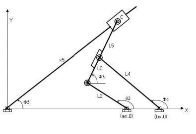 Solved Link 2 is the driving link at 6 bar mechanism as | Chegg.com