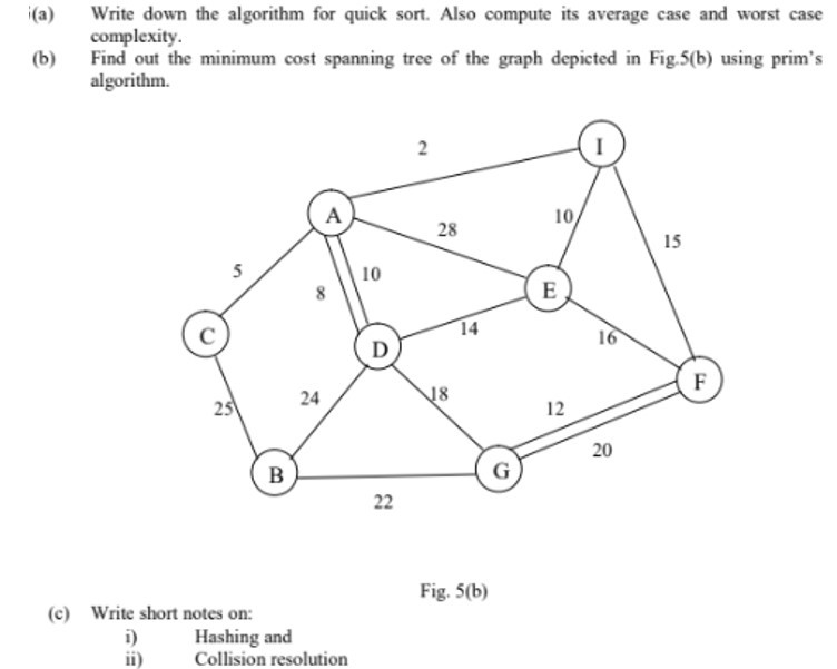 Solved (a) Write down the algorithm for quick sort. Also | Chegg.com