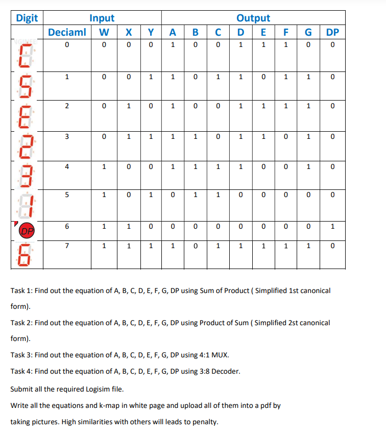 Task 1: Find out the equation of A, B, C, D, E, F, G, | Chegg.com