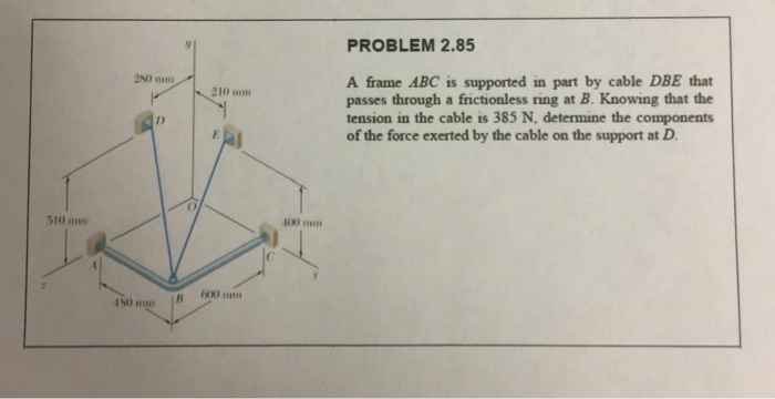 Solved PROBLEM 2.85 A frame ABC is supported in part by | Chegg.com