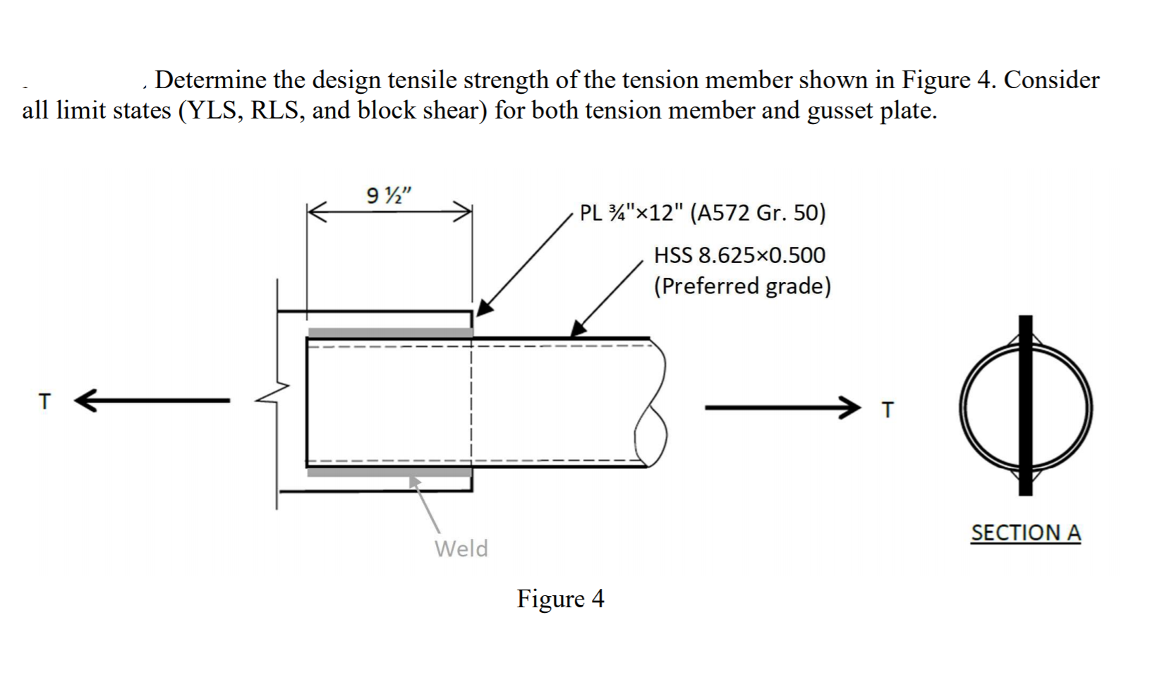 Solved Determine the design tensile strength of the tension | Chegg.com