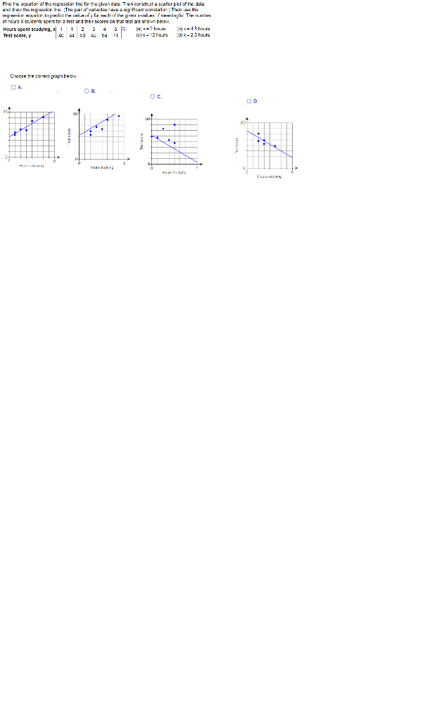 solved-find-the-equation-of-the-regression-line-for-the-chegg