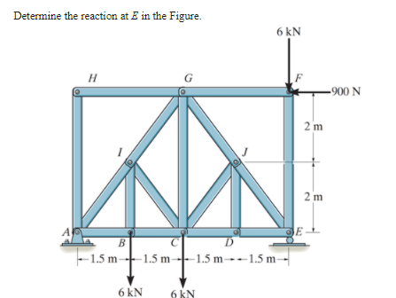 Solved Determine the reaction at E in the Figure. 6 kN H | Chegg.com