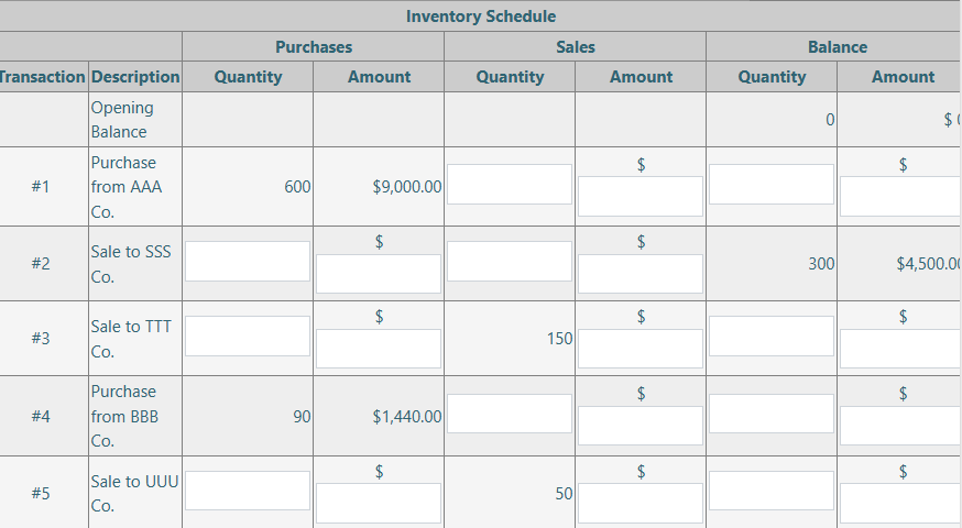 Solved a) Fill in the missing numbers in the inventory | Chegg.com