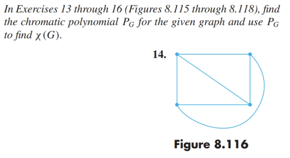 Solved In Exercises 13 through 16 (Figures 8.115 through | Chegg.com