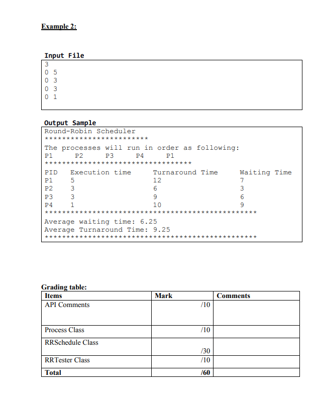 Solved The purpose of this assignment is to practice OOP | Chegg.com ...