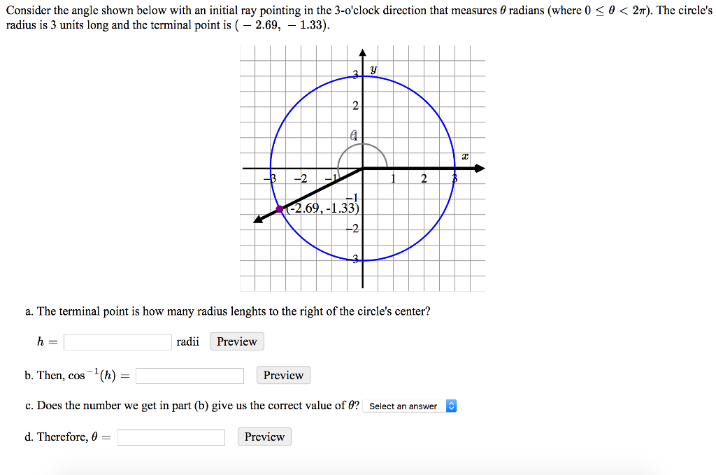 Solved Consider the angle shown below with an initial ry | Chegg.com