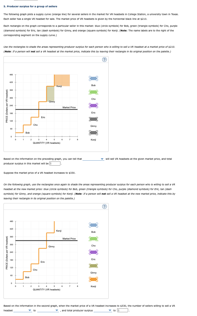 Solved 5. Producer surplus for a group of sellers The