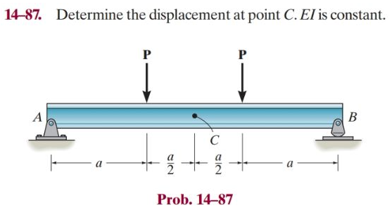 Solved 14–87. Determine the displacement at point C. El is | Chegg.com