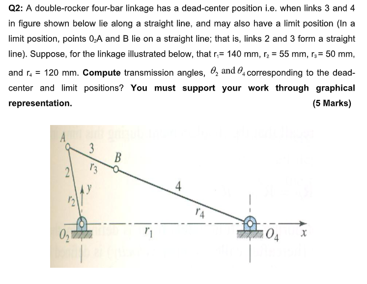 Solved Q2: A double-rocker four-bar linkage has a | Chegg.com