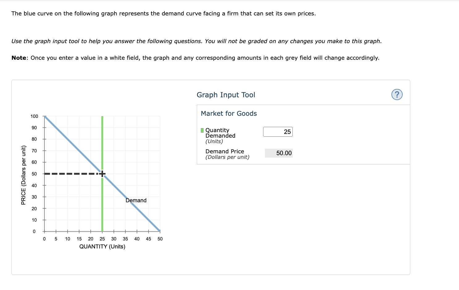 Solved The blue curve on the following graph represents the