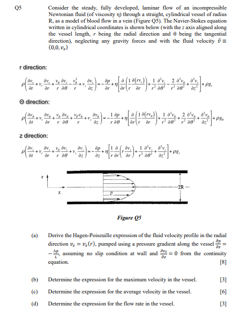 Solved Consider the steady, fully developed, laminar flow of | Chegg.com