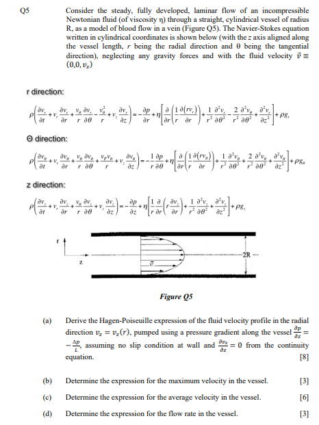 Solved Consider The Steady, Fully Developed, Laminar Flow Of | Chegg.com