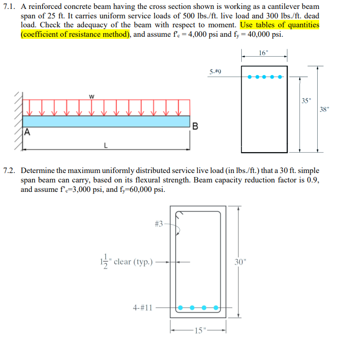 Why We Provide This Joint In Concrete Beam R Civilengineering